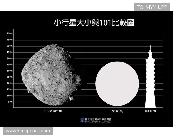 如何根据不同游戏类型合理安排PT电子轨道排布,提升玩家互动与留存率的实用指南 如何根据不同游戏类型合理安排PT电子轨道排布,提升玩家互动与留存率的实用指南