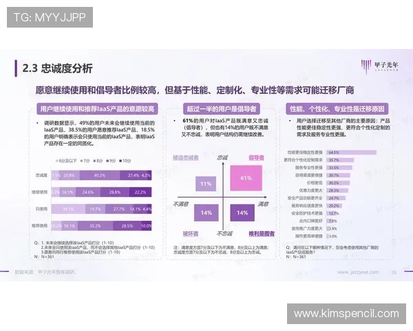 如何选择优质的pz电子产品,提升游戏体验与用户满意度的实用指南 如何选择优质的pz电子产品,提升游戏体验与用户满意度的实用指南